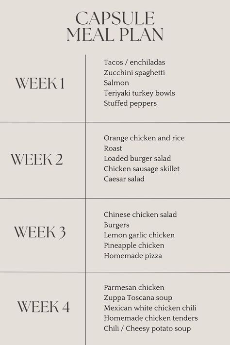 How to Create a Full Year Capsule Meal Plan teacherplanner #tripplanner #freestudentplanner💻. How To Create A Meal Plan, Capsule Meal Planning, 6 Meals A Day Meal Plan, Capsule Meal Plan, 1 Month Meal Plan, Homemade Chicken Tenders, Monthly Meal Plan, Meal Plan Ideas, Choosing Joy