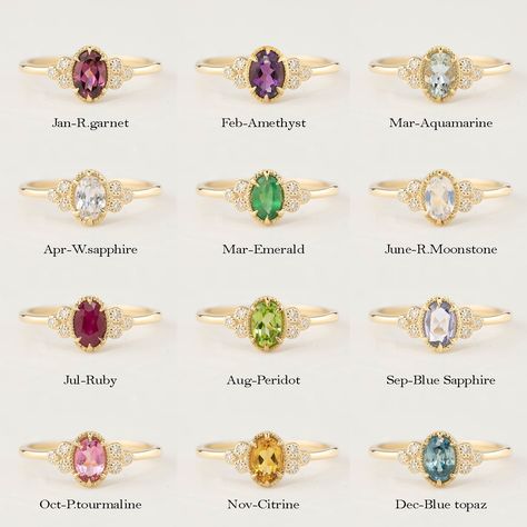 Birthstone ring mothers