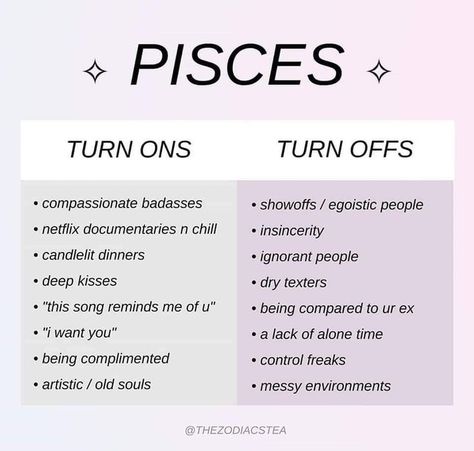 Pices Zodiac Facts Women, Pisces Women Facts, Pisces Zodiac Facts Women, Pisces Traits Woman, Pisces Woman Aesthetic, Pisces Energy Aesthetic, Aquarius X Pisces, Pices Quotes, Pisces Sun Aesthetic