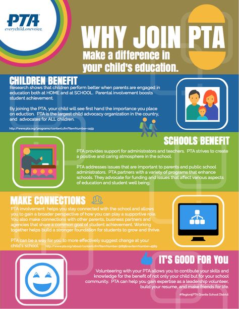 Why Join PTA? PTA Membership Drive #region5pta #pta Ptsa Membership Drive, Pta Poster Board Ideas, Pta Membership Drive Themes, Pta Membership Ideas, Pto Membership Drive, Pta Membership Drive, Parent Council, Pto Membership, Pta Organization