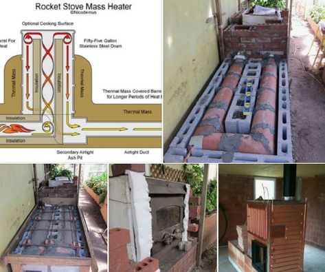 Rocket Stove Mass Heater, Rocket Heater, Mass Heater, 4x4 Camping, Rocket Mass Heater, Diy Heater, Diy Rocket, Shed Of The Year, Earth Bag Homes