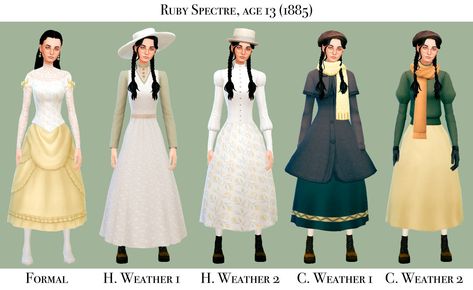 Ruby Spectre's brand-new school wardrobe, as of 1885. Although as a child Ruby primarily wore clothes that Tatyana chose for her - reds and blacks, almost always - when Ruby was packing for school, T… Sims 4 Decades Challenge Mods, Packing For School, Swedish Clothing, Sims 4 Decades Challenge, Sims 4 Challenges, Cc Folder, Sims 4 Family, Sims 4 Expansions, Sims 4 Cc Furniture