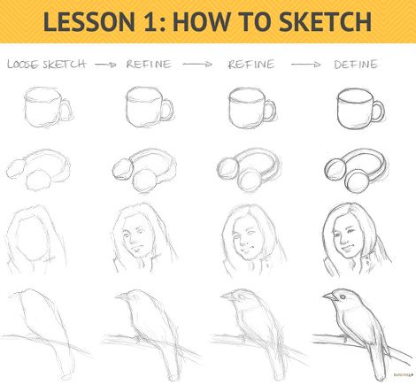 Lesson 1 from my free beginners' drawing course! http://rapidfireart.com/2017/04/06/lesson-1-how-to-sketch/ Drawing Course Art Lessons, Daily Sketching, Beginners Drawing, Basic Sketching, How To Sketch, Blossom Wallpaper, Cherry Blossom Wallpaper, Drawing Things, Canvas Diy