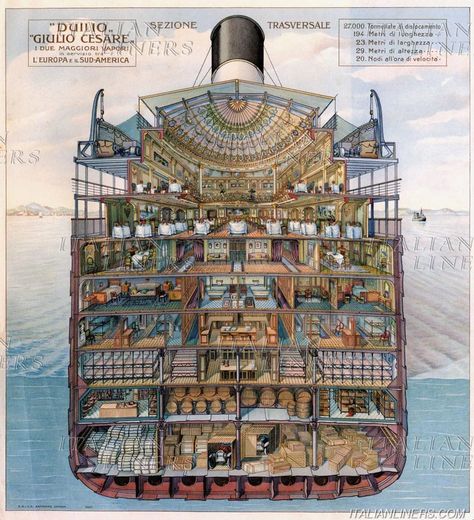 Duilio Titanic History, Titanic Ship, Working Boat, Ship Poster, Ocean Liner, Bigger Boat, Rms Titanic, Roman History, The Titanic