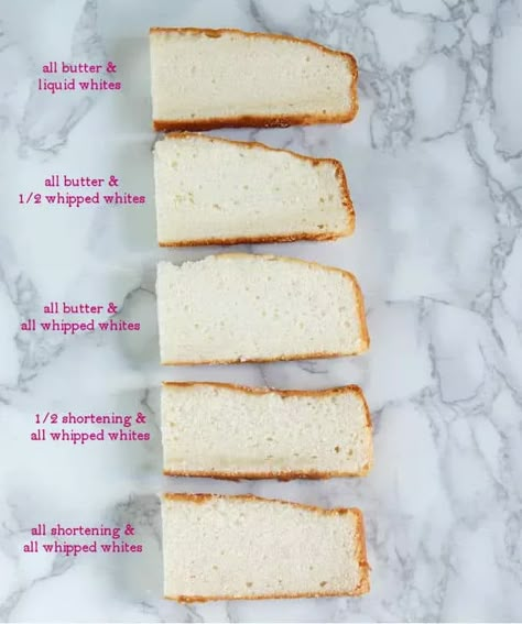 Velvety, soft white cake made from scratch is easy to do. How you mix the cake makes a big difference. Find out why the reverse creaming technique is the way to get a white cake with a tender and moist crumb. #easy #moist #best #sour cream #soft #recipe #homemade #best #from scratch Vanilla Cake From Scratch, Homemade White Cakes, Mousse Au Chocolat Torte, Moist White Cake, Smores Dessert, Resipi Kek, White Cake Recipe, White Cakes, Brownie Desserts