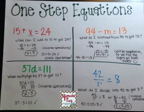 Equations Anchor Chart, One Step Equations, Math 8, Sixth Grade Math, Math Notebook, Math Anchor Charts, Math Interactive, Fifth Grade Math, Math Interactive Notebook