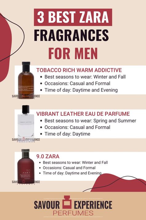 Best Zara Perfume For Men, Zara Perfumes For Men, Zara Cologne For Men, Zara Fragrance Men, Dups Parfum Zara Men, Zara Duplicate Perfume Men, Zara Perfume Duplicates Men, Perfume Duplicates, Zara Perfume Men