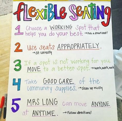 This is @terrificteachinginthird's first year without desks! What tips and tricks do you have for flexible seating? Share in the comments… Rules Kindergarten, Flexible Seating Rules, Middle School Classroom Management, Flexible Seating Classroom, Kindergarten Anchor Charts, Classroom Seating, 5th Grade Classroom, 3rd Grade Classroom, 2nd Grade Classroom