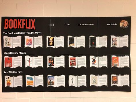 Now streaming in Room 207 ... 🤩 📖 🍿 Took two about 8 hours total to complete but dang, it was worth every second 💁‍♀️ Thanks for the ide… | Instagram Literature Project Ideas, Bookflix Display, Reading Specialist Classroom, Ela High School, English Literature Classroom, Literacy Display, High School Bulletin Boards, Literature Project, School Library Displays