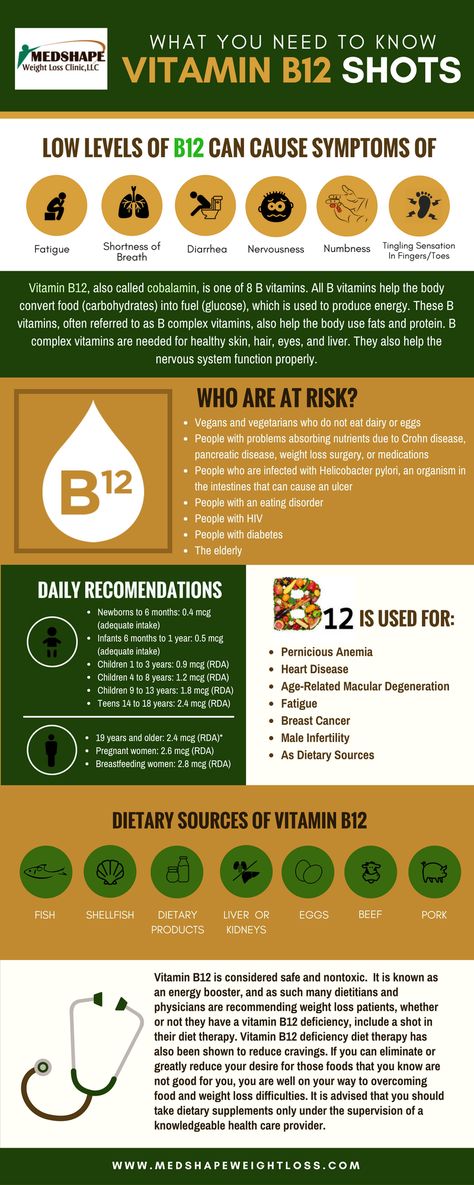 Vitamin B12: The Shot In The Arm You May Need For Diet Therapy. Make it a part of your overall healthy weight loss plan. #vitaminbshots #b12injections B12 Injections Before And After, Vitamin B12 Injections Benefits, B12 Injections Benefits Of, B12 Shots Before And After, B12 Shots Benefits, Vitamin Benefits, Nutritional Foods, Good Multivitamin For Women, Vitamin B12 Injections