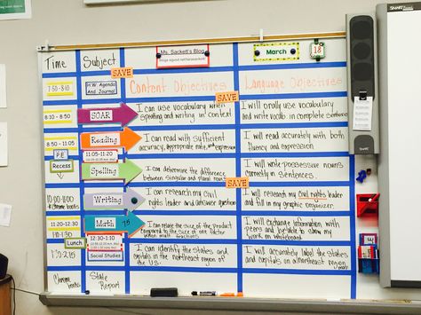 Content And Language Objectives Display, Language Objectives Display, Learning Target Display, Sheltered Instruction, Objectives Display, Classroom Objectives, Esol Resources, Book Camp, Week Overview