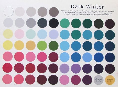 Copy of original Sci\ART analyst guide sheet for Dark Winter Deep Winter Palette, Soft Summer Color Palette, Deep Winter Colors, Soft Summer Colors, Clear Winter, Clear Spring, Winter Color Palette, Spring Color Palette, True Winter