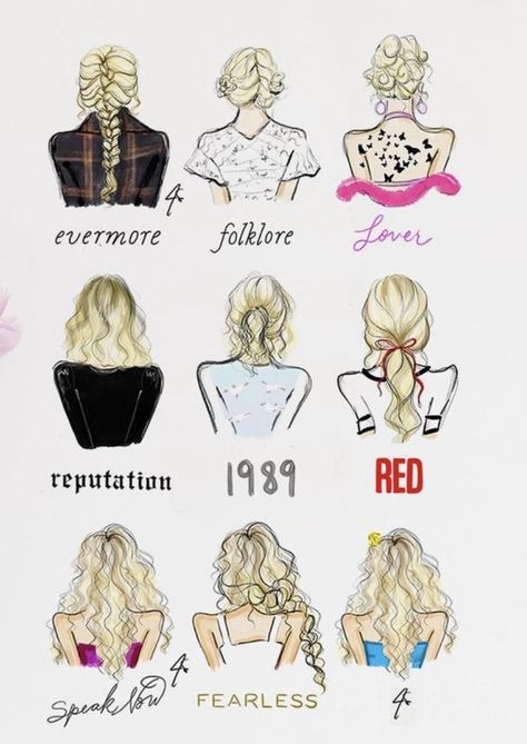 Taylor Swift album eras graphic Music Album Poster, Taylor Swift Enchanted, Taylor Swift Drawing, Album Posters, Taylor Swift Tattoo, Aesthetic Posters, Taylor Swift Party, Taylor Swift Birthday, Room Aesthetics