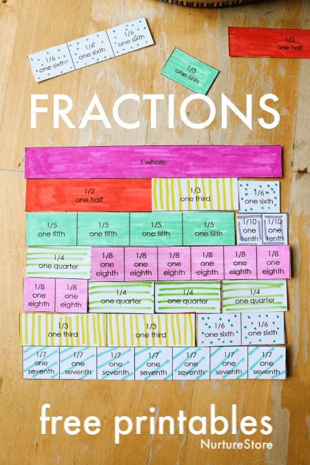 Teach Fractions, Fractions Activities, Fractions Anchor Chart, Fraction Lessons, Teaching Fractions, Fraction Activities, Math Anchor Charts, Colouring Sheets, Fourth Grade Math