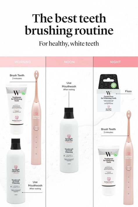 Tooth discoloration can be caused by coffee, soda, and wine. Our Whitening products are clinically proven to help with tooth discolouration Teeth Brushing, Discolored Teeth, Nice Teeth, Hygiene Care, Teeth Health, Stronger Teeth, Hygiene Routine, Gum Care, Oral Care Routine