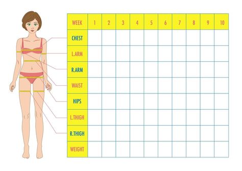 Body measurement tracking chart, weight loss chart Man Lunch, Sport Diet, Body Measurement Chart, Table Layout, Eating Before Bed, Healthy Meal Delivery Service, Healthy Food Delivery, Diet Menu, Birth Control