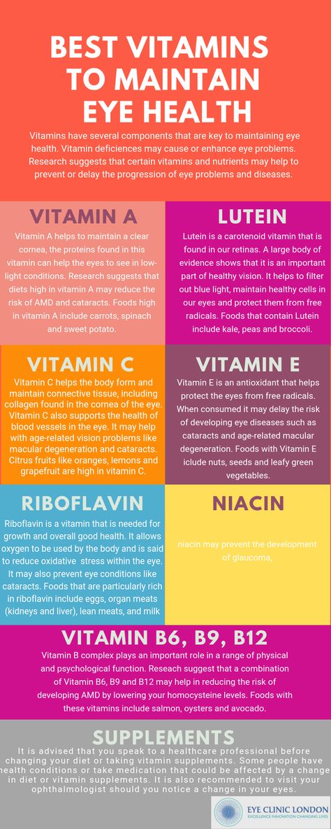 Vitamins have several components that are key to maintaining eye health. Vitamin deficiencies may cause or enhance certain eye problems. Research suggests that some vitamins and nutrients may help to prevent or delay the progression of eye problems and diseases. Vitamins For Eye Health, Eye Problems, Ginger Smoothie, Eye Vitamins, Vitamin Deficiency, Clear Eyes, Healthy Eyes, Health Vitamins, Eyes Problems