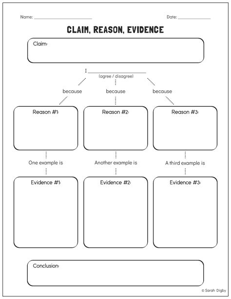 Essay Organizer, Free Graphic Organizers, Essay Planner, English For Students, Admission Essay, Graphic Organizer Template, Thinking Maps, Essay Structure, Informative Essay