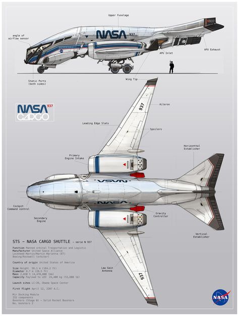 NASA Cargo Shuttle - Polycount Forum Auto Correct, Space Ship Concept Art, Starship Concept, Concept Art World, Starship Design, Sci Fi Ships, Spaceship Concept, Nasa Space, Spaceship Art