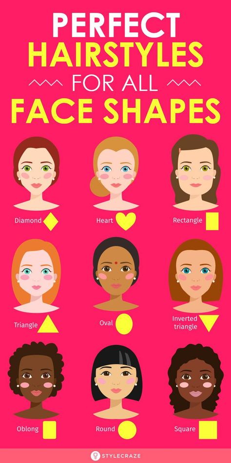 Haircuts For Small Faces, Pear Shaped Face, Rectangle Face Shape, Heart Shaped Face Hairstyles, Oblong Face Hairstyles, Diamond Face Hairstyle, Oblong Face Shape, Long Face Haircuts, Haircut For Square Face