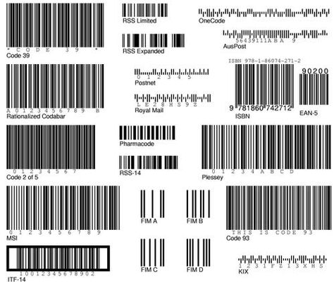 Barcode tattoos - what do they mean? Tattoos Designs & Symbols - tattoo meanings Barcode Tattoo Ideas, Tattoo Alphabet, Barcode Tattoo, Barcode Design, Moonlight Photography, Tattoo Meanings, Graffiti Lettering Fonts, Asian Tattoos, Awesome Tattoos