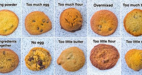 Our reporter made several common mistakes (on purpose) while baking to show what can happen to chocolate-chip cookies if something goes wrong. Baking Mistakes, Salty Cookies, Toll House Chocolate Chip, Choco Chip Cookies, Cookie Crisp, No Egg Cookies, Crispy Cookies, Kinds Of Cookies, Choco Chips