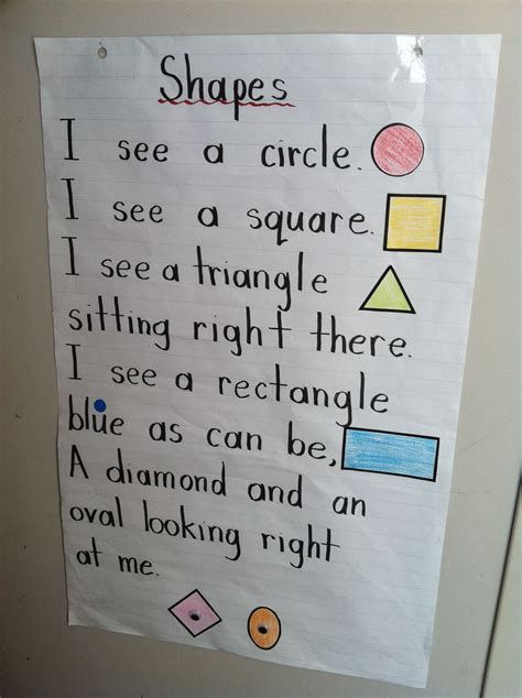 Classroom Themes Kindergarten, Kindergarten Classroom Ideas, Preschool Classroom Themes, Kindergarten Classroom Themes, Kindergarten Poems, Shape Poems, Shapes Kindergarten, Teaching Shapes, Prek Math