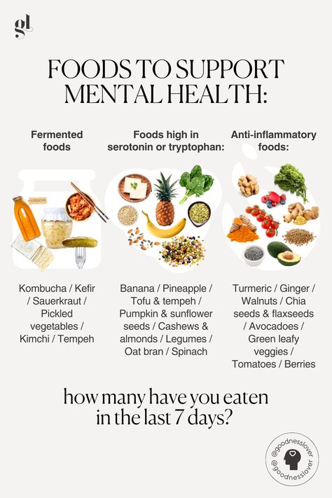 When it comes to supporting your mental health, one of the best things you can do is support your gut health. Thanks to the gut-brain axis, these two systems are more connected than you might think. Fiber, fermented foods, anti-inflammatory foods and last but not least, foods rich in tryptophan or serotonin can all support your gut and/or brain. How many of these foods have you eaten in the last 7 days? Nutrition For Gut Health, Gut Health Brain Health, Foods To Support Nervous System, Foods High In Tryptophan, Best Foods For Brain Health, But Healing Foods, Foods With Tryptophan, Tryptophan Rich Foods, Gut Health And Serotonin