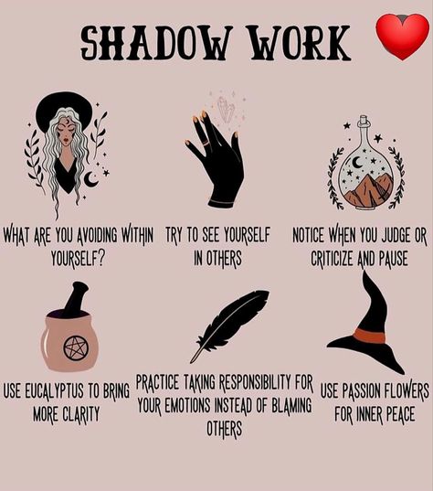 Shadow Witchcraft, Witchy Painting Ideas, Shadow Witch, Types Of Witches, Shadow Work Spiritual, Goddess Magick, Witch Rituals, Wiccan Magic, Witch Spirituality