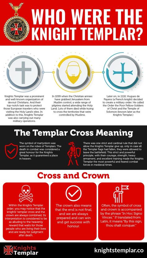 Knights Templar is considered one of the world-famous military orders whose activity dates back to the twelfth century. But, who exactly were these courageous knights? Let's discover. Templar Cross, Knight Templar, Hebrew Alphabet, Military Orders, Birth Of Jesus Christ, Sign Of The Cross, The Knight, Military Operations, Birth Of Jesus