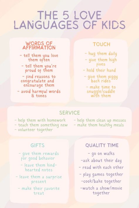 Love Languages For Kids, Different Types Of Love, The Five Love Languages, Types Of Love, Positive Affirmations For Kids, Five Love Languages, Better Mom, Positive Parenting Solutions, Parenting Knowledge