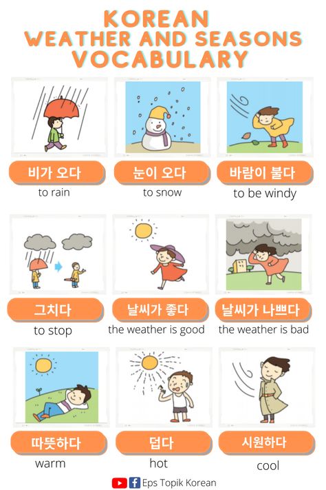 Korean weather vocabulary — In this basic Korean vocabulary lesson, we are going to learn Korean weather, Korean season. Korean Weather Vocabulary, Season In Korean, Weather In Korean, Topik 1 Vocabulary, Korean Lessons Languages Grammar, Seasons In Korean, Korean Vocabulary Words, Korean Weather, Korean Flashcards