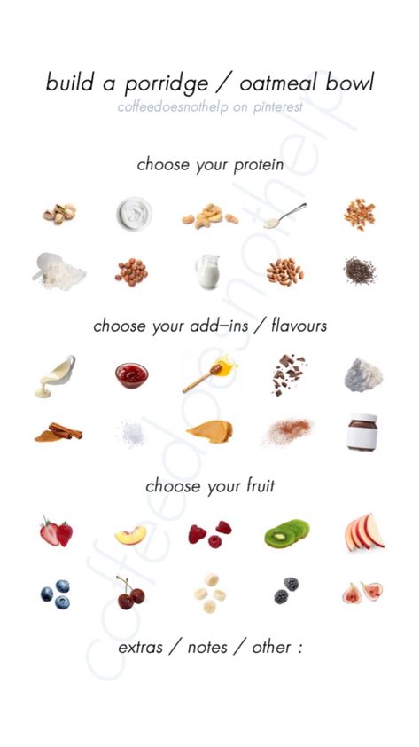 Create A Breakfast Bowl, Oatmeal Bowl, Opening A Coffee Shop, Meal Inspiration, Office Lunch, Oatmeal Bowls, Food Infographic, Breakfast Bowl, Balanced Meals