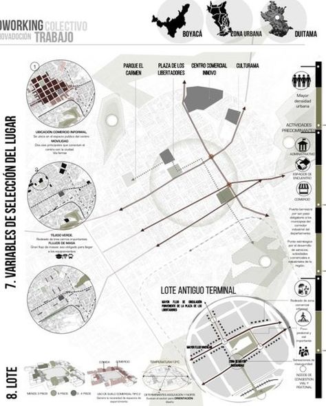 The Ultimate Guide to Architecture Site Analysis Architecture Site Analysis, Analysis Architecture, Site Analysis Architecture, Presentation Board Design, Architecture Design Process, Urban Analysis, Urban Design Graphics, Urban Design Architecture, Urban Design Concept