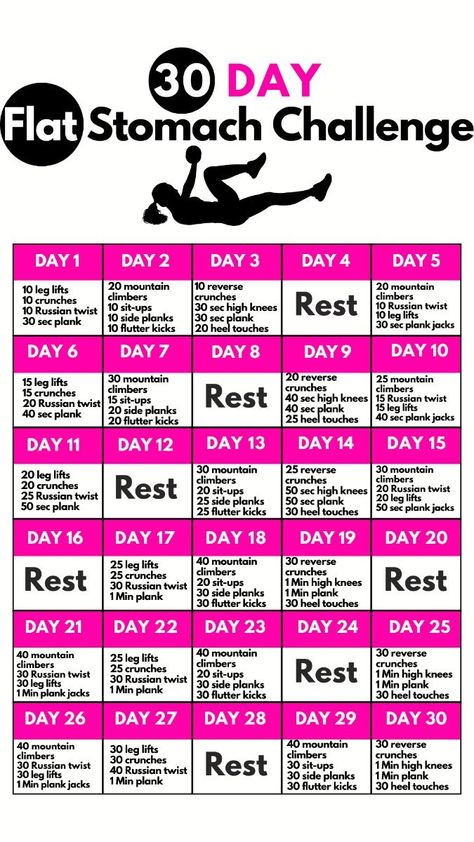 Try This 30 Day Flat Stomach Challenge For Women With No Equipment needed and you'll see the Results. #Wellness #SelfCare #HealthyLifestyle #FitnessTips #HealthTips #HealthyLiving #NutritionTips #FitLife 30 Day Flat Stomach Challenge, 10 Lbs In 2 Weeks, Stomach Challenge, 10 Week No Gym Workout, Flat Stomach Challenge, Dynamic Workout, Toned Stomach, Wellness Selfcare, Green Detox Smoothie