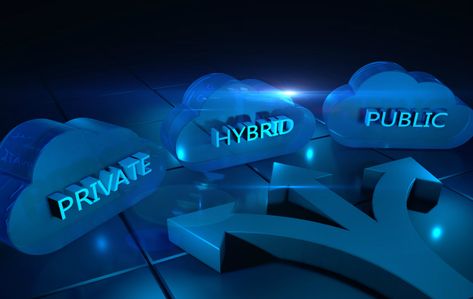 Hybrid cloud technology is the latest technology in the current market scenario. he public cloud was once hailed as the premier option for unlimited, accessible data storage. However, on-premise private cloud solutions still offer better security, speed and control – especially when managing private data. Find out why hybrid cloud strategies are the best way for companies to enjoy the benefits of both private and public cloud storage – and how colocation service providers support such needs. Workflow Design, Cloud Computing Services, Hybrid Cloud, Enterprise Application, Cloud Infrastructure, Cloud Platform, Organization Planning, Cloud Services, Asset Management