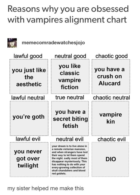 Lawfully Good Chart, True Neutral Alignment Aesthetic, Good Neutral Evil Chart, True Neutral Alignment, Lawful Neutral Chaotic Chart, Neutral Evil Aesthetic, True Neutral Aesthetic, Lawful Good Chart, Neutral Good Alignment