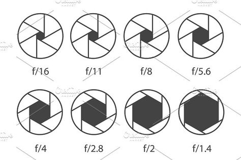 Camera shutter aperture iso. by HAPPY VECTOR on @creativemarket Iso Camera, Photography Camera Settings, Aperture Photography, Aperture Settings, Romantic Fonts, Camera Shutter, Illustration Art Design, Concept Diagram, Photography Basics