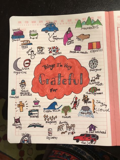 Bullet Journal page - Things I’m Very Grateful For Gratitude Journaling Ideas, Gratitude Journal First Page, Things I’m Grateful For List, Gratitude Bujo Layout, Gratitude Journal Cover Page, November Gratitude Bullet Journal, Gratitude Page Bullet Journal, Diy Pop Up Book, Bulletin Journal