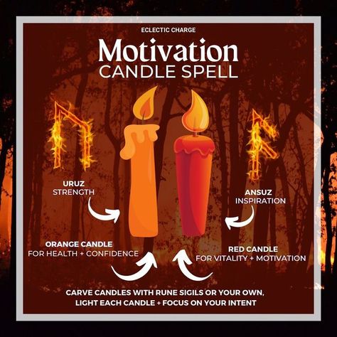 Candle Carving Spells, Candle Runes, Orange Candle Magic, Candle Color Meanings Magic, Moon In Aries, Candle Color Meanings, Shadow Ideas, Full Moon In Aries, Candle Magic Spells