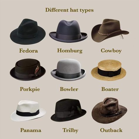 Types Of Hats Men, Men’s Hats, Bowler Hat Outfit, Types Of Mens Hats, Summer Hats For Men, Bowler Hat Women, Men Hats Styles, Different Hat Styles, Mens Hats Vintage