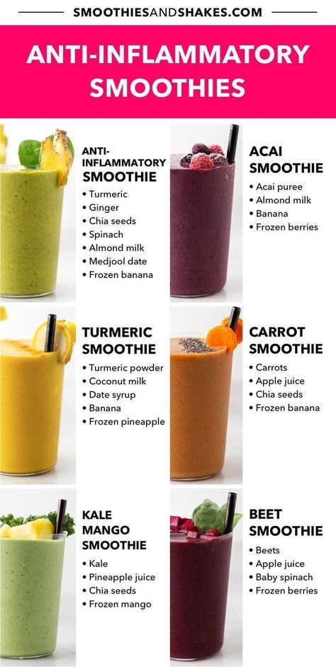 These are the best anti-inflammatory smoothies for fighting inflammation, increasing your nutrients, and reducing the risk of disease.  #SmoothieDiet #HealthyHabits Anti Inflammation Shake, Anti Inflammation Sandwich, Best Breakfast Smoothies Healthy, Smoothie Recipes For Inflammation, Antioxidant Rich Smoothies, Smoothie Recipes Antiinflammatory, Low Fiber Smoothie Recipes, Antinflamatory Smoothie, Fiber Diet Recipes