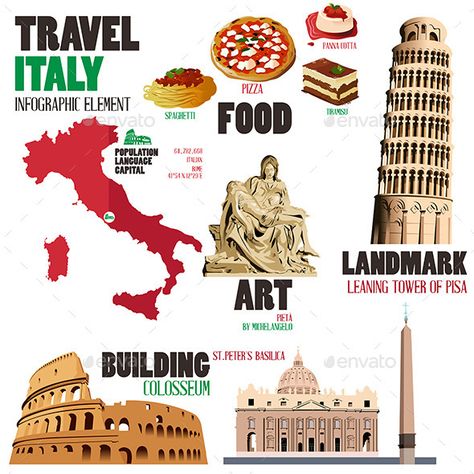 Infographic Elements for Traveling to Italy How To Speak Italian, Traveling To Italy, Basic Italian, Italian Wall Art, Italian Vocabulary, Italian Posters, Infographic Elements, Landmarks Art, Travel Infographic