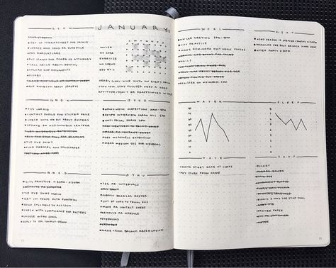 Bullet Journal Minimalist, Lazy Person, Bandana Pattern, Bullet Journal Weekly Spread, Bujo Ideas, Study Aesthetic, Bullet Journal Notebook, Bullet Journal Themes, Bullet Journal Writing