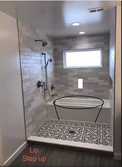 Wetroom Bathroom, Eclectic Bathroom Design, Wet Room Bathroom, Bathroom Improvements, Bathroom Tub Shower, Bathroom Master, Wall Panels Bedroom, Eclectic Bathroom, Bathroom Redesign