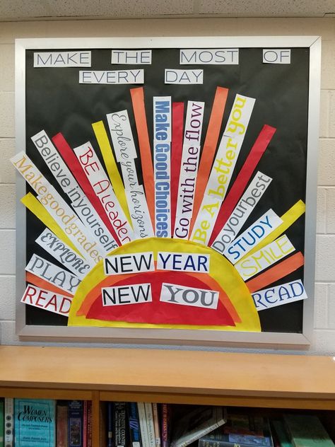 New Year Resolution Bulletin Board Ideas, New Year New Me Bulletin Board, New Year Chart Ideas For School, New Year Notice Board Decoration, New Year Display Boards, New Years Bulletin Boards For School, New School Year Bulletin Board, New Years Bulletin Board Ideas, New Year Bulletin Boards