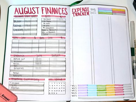 Bujo Expense Tracker, Bullet Journal Expenses, August Bujo, Finance Bullet Journal, December Bullet Journal, Journal Tracker, Bullet Journal Tracker, Monthly Expenses, Finance Tracker