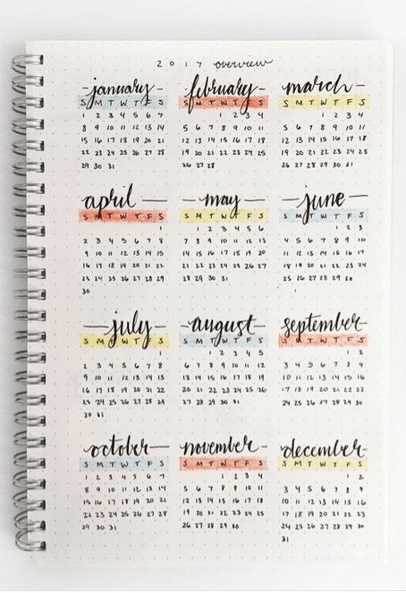 Futurelog Bujo, Journal Ideas Year, Future Log Bullet Journal, Bullet Journal 2024, 2024 Bullet Journal, Journal D'inspiration, Log Ideas, Future Log, Yearly Overview