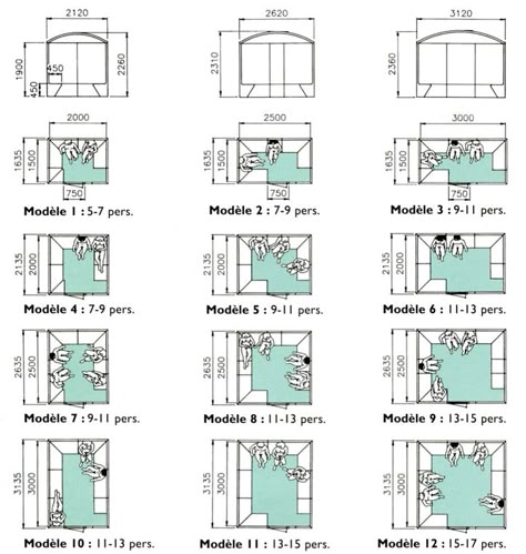 Spa Plan Architecture Spas, Steam Room Design, Spa Plan, Pool Toilet, Budapest Spa, Spa Hammam, Building A Sauna, Turkish Architecture, Turkish Hammam