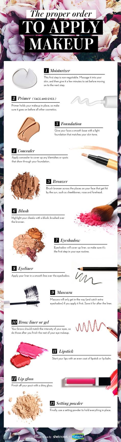 Here's a foolproof, 13-step process to get your face on — and get the most out of all those pricey products too. #beauty #makeup Order To Apply Makeup, Different Types Of Makeup, Makeup Moisturizer, Make Up Diy, Types Of Makeup, Makeup Step By Step, Apply Makeup, روتين العناية بالبشرة, Trendy Makeup